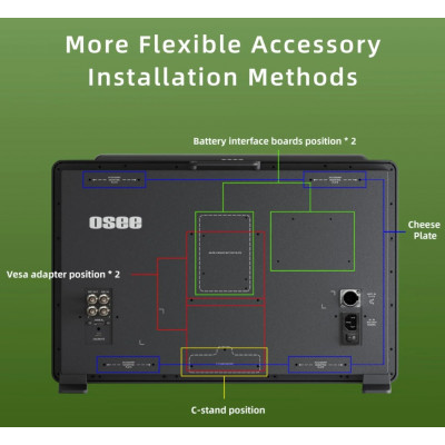 Режиссёрский монитор 21.5" OSEE Mega 22S 10bit 1500nit 3G-SDI HDMI